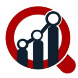 Market Research Future®