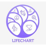 Lifechart- Bharat's 1st Fullstack Gut Wellness Brand