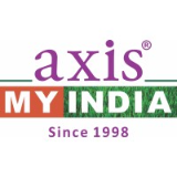 Axis My India