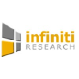 Infiniti Research Ltd.